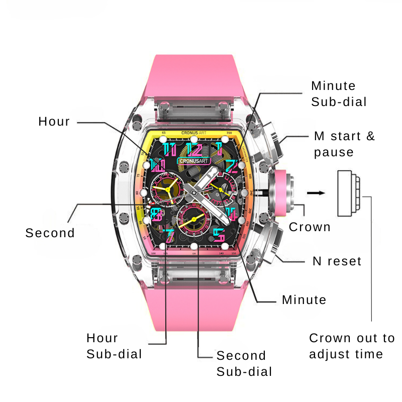 CRONUS ART CM08C Sapphire Limited Edition