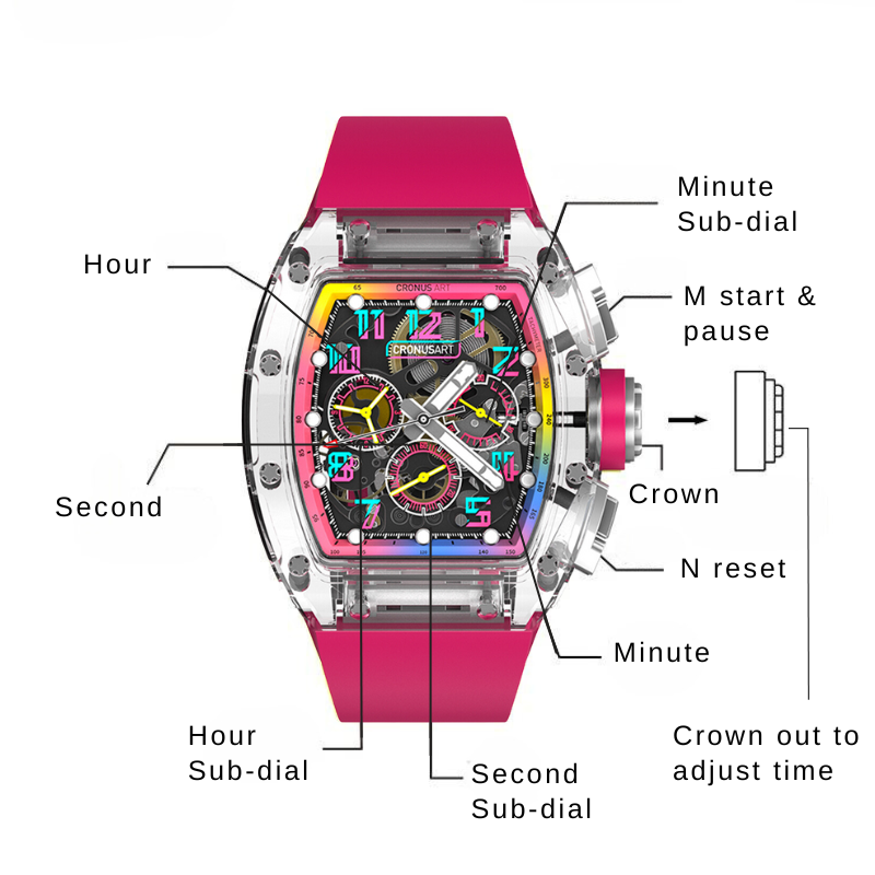 CRONUS ART CM08B Sapphire Limited Edition