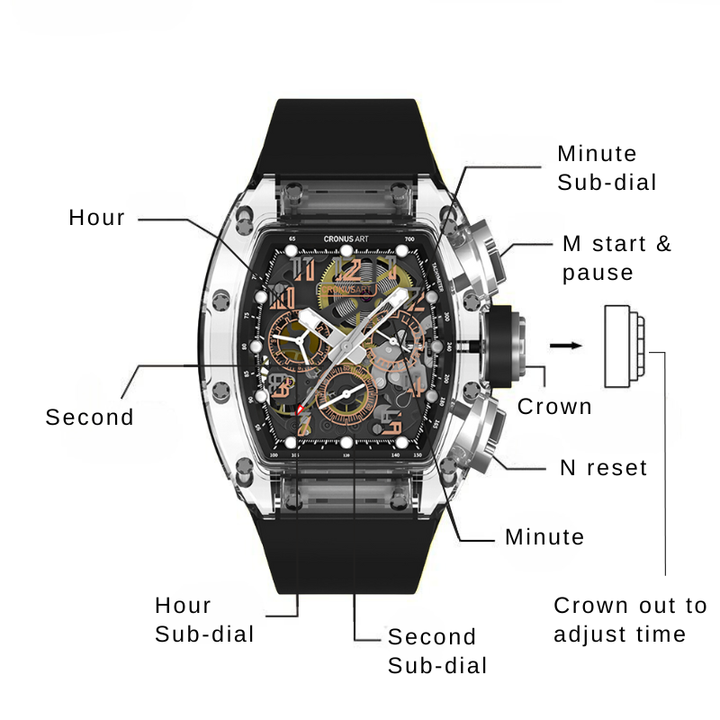 CRONUS ART CM08I Sapphire Limited Edition