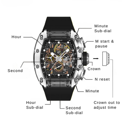 CRONUS ART CM08I Sapphire Limited Edition